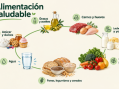 El nuevo reto de inocuidad para la industria agroalimentaria argentina El nuevo reto de inocuidad para la industria agroalimentaria argentina