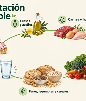 El nuevo reto de inocuidad para la industria agroalimentaria argentina El nuevo reto de inocuidad para la industria agroalimentaria argentina